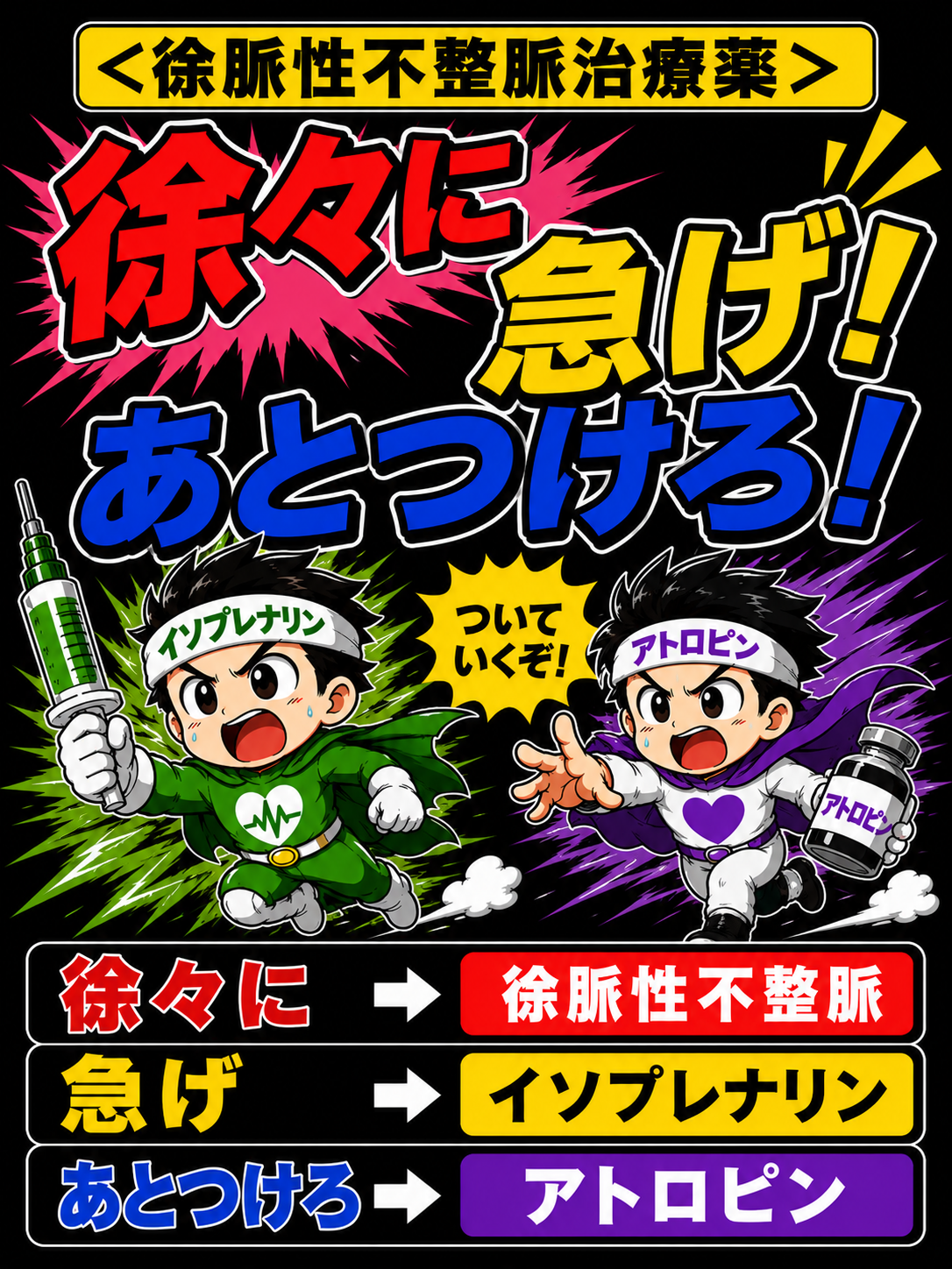 徐脈性不整脈治療薬の語呂合わせ